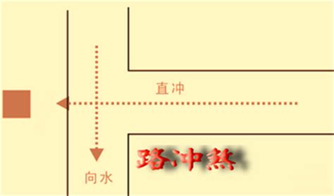 路冲怎么化解|什么是风水中的路冲煞？遇到了一定要化解！（附实例）